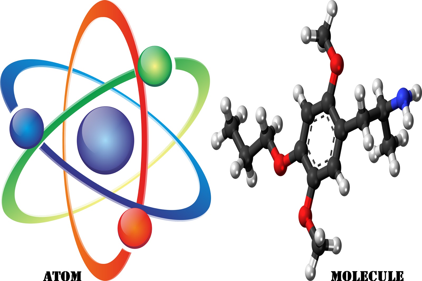 Featured image of post Pictures Of Atoms And Molecules